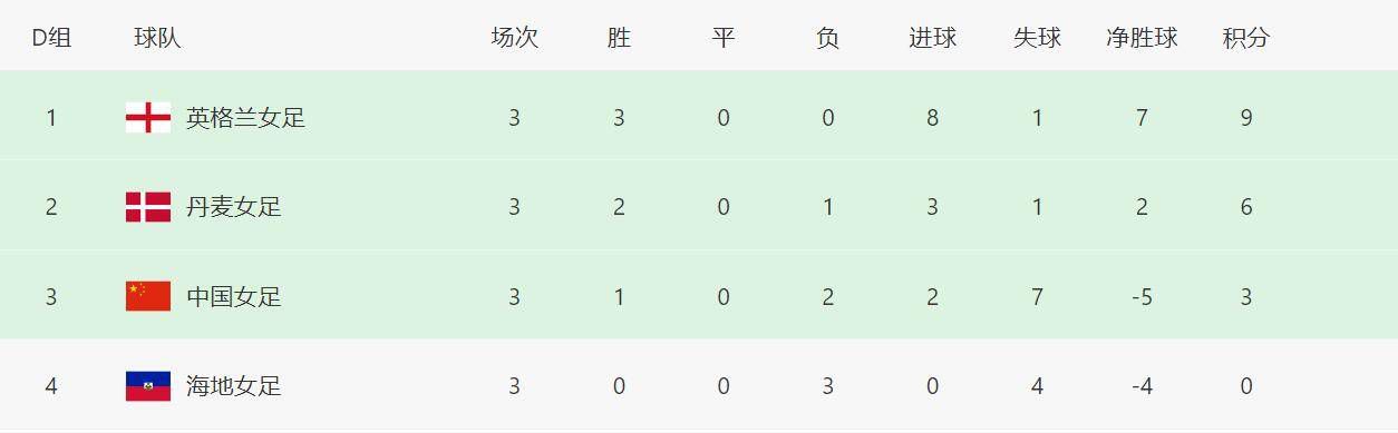 日本欧美韩国一区二区三区