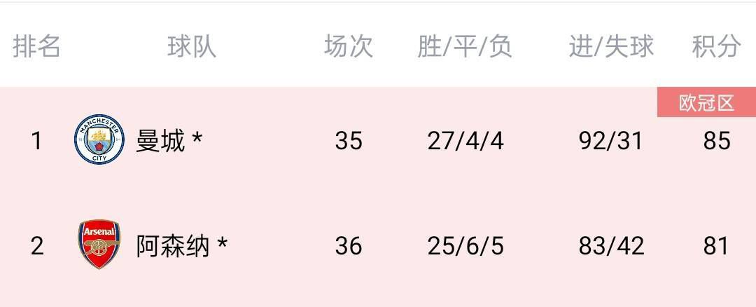 亚洲伊人网在线观看