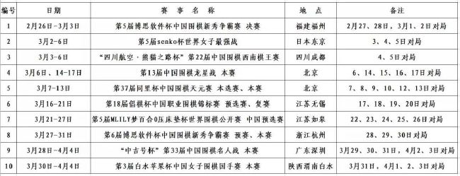 老王影院在线观看