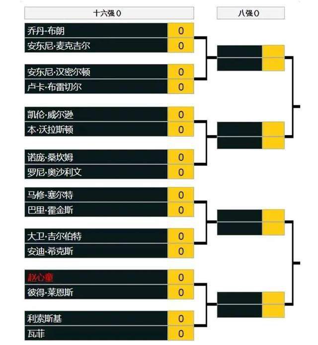 尻逼app