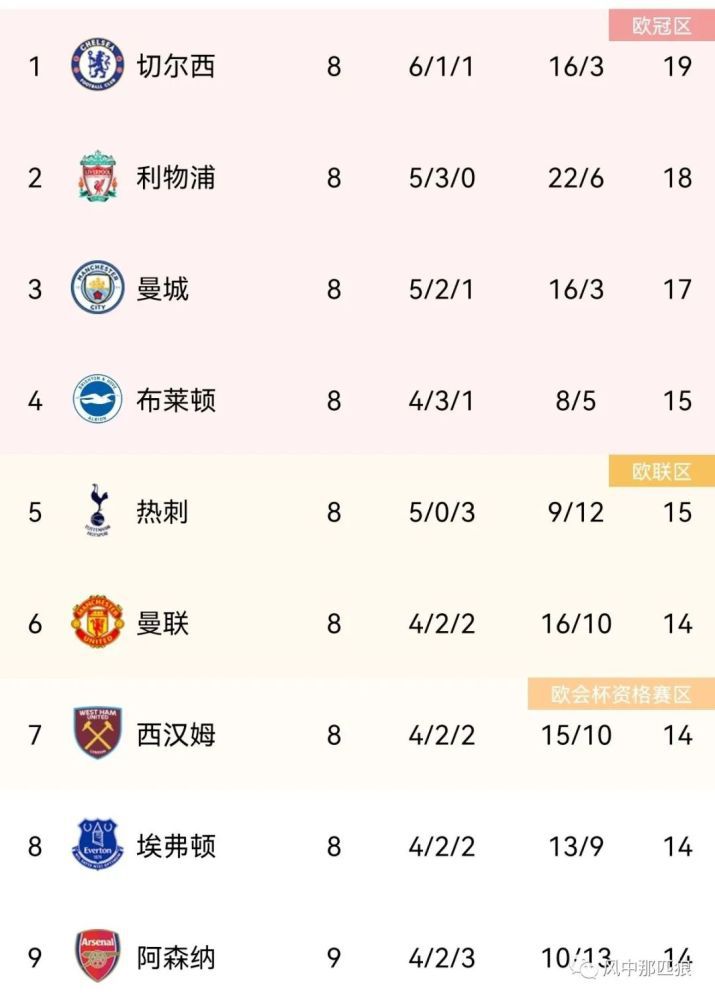 野蛮的行为